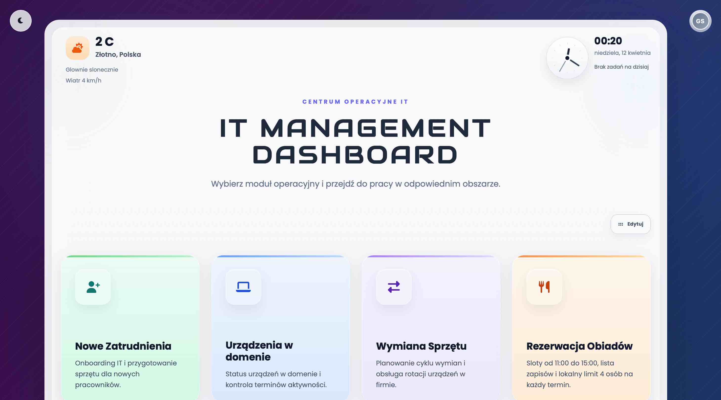 Podglad projektu IT Management Dashboard